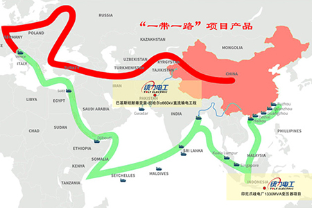 Toly Electric The Belt and Road UHV